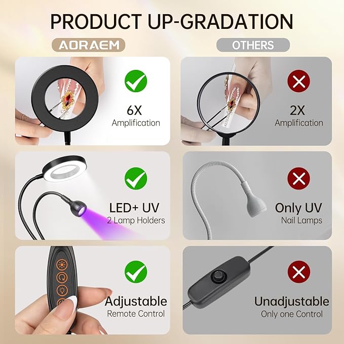 AORAEM LED UV Nail Lamp: Double-Headed Gooseneck U V Lamp for Gel Nails, LED Flash Cure Light with 6X Magnifier Home DIY Salon, Black