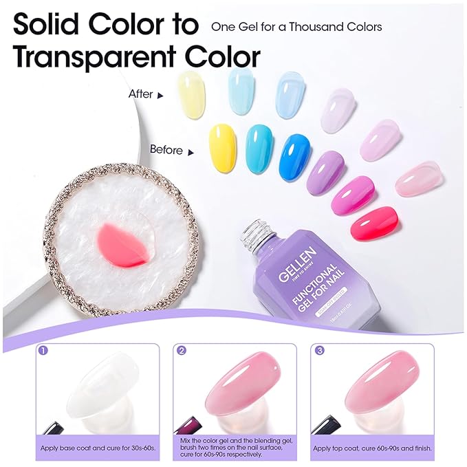 Gellen 7 in 1 Multifunctional Blending Gel in a Bottle - Blooming Gel, Nail Glue, Nail Strengthener, Home Salon DIY Manicure for Women Girls