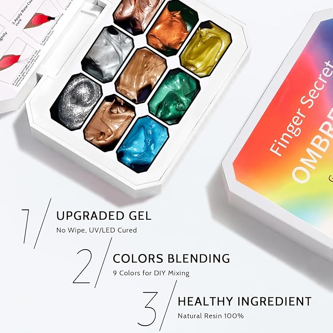 Sponge Pat Paint Nail Gel & Tools Kit, 9 Colors Ombre Nails Gradient Gel Nail Blush Blooming Aura Nails Drawing Stripper Floral Painting Nail Art, No Wipe, UV/LED Curing (9 Colors Set L)