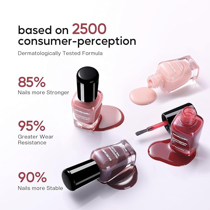 Morovan Jelly Nail Polish Set: Sheer Glass Pink Nude Fingernail Polish Kit Quick Air Dry Regular Neutral Mini Finger Toe Nail Polish DIY Manicure Art Salon Gift for Women Girl