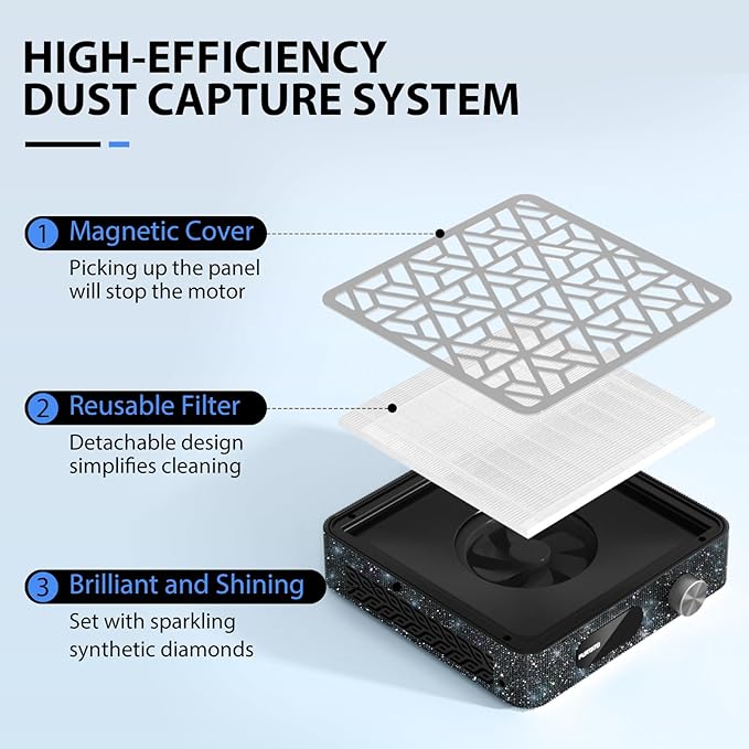 Nail Dust Collector, Powerful Vacuum Fan Vent Dust Collector Extractor Dust Suction Machine for Acrylic Nails Polishing, Nail Salon,Black Diamond