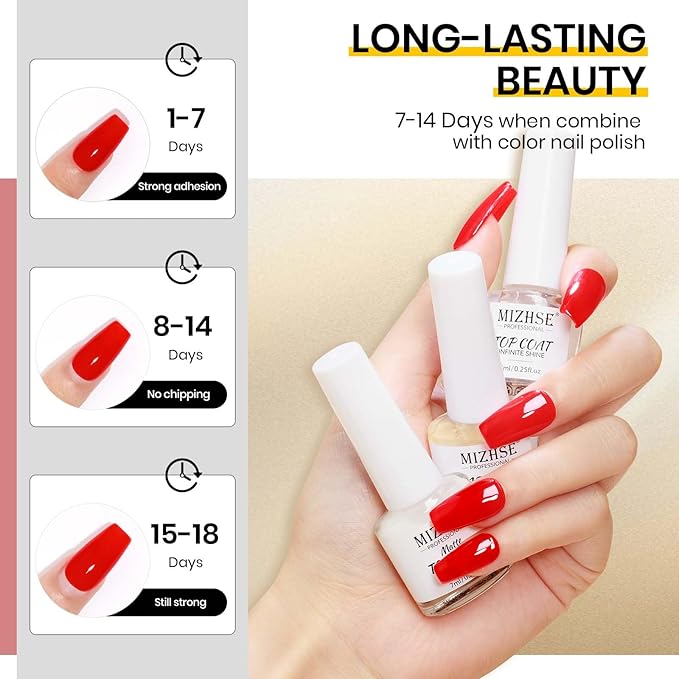 MIZHSE Quick Dry Base and Top Coat Set, Clear Foundation Nail Polish Air Dry Fast, Matte Top Coat Protect Nails Manicure Home DIY