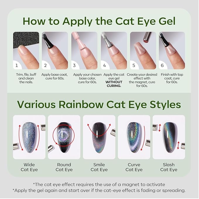 modelones Cat Eye Gel Nail Polish, 15 ML Jelly Glass Green Gel Polish with Magnet Holographic Glitter Shimmer Translucent Sheer Color Magnetic Spring Nail Polish Top Coat Salon DIY at Home