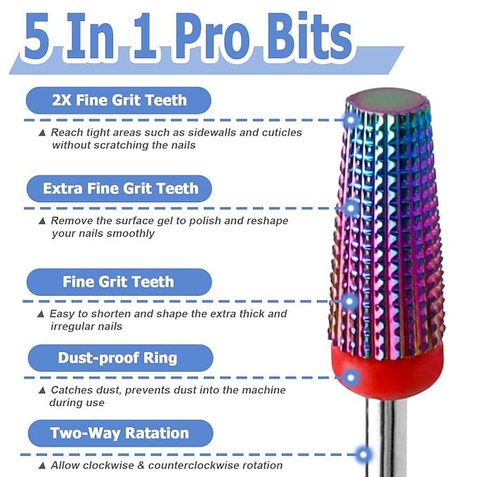 Mesee 2 Pieces Tapered Nail Drill Bit Set, 3/32 Inch Shank Tungsten Steel Tapered Shape Nail Drill Bits Burrs Nails File Manicure Pedicure Tool Accessory for Gel Nail Cuticle Dead Skin Remover