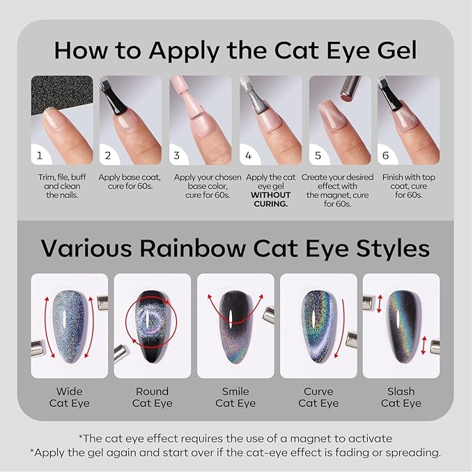 modelones Cat Eye Gel Nail Polish, 15ML Holographic 9D Glass Blue Cat Eye Glitter Multichrome Polish Peacock Blue Nail Polish with Magnet Soak Off Led Mani Top Coat Nail Art Gel DIY Salon Gift