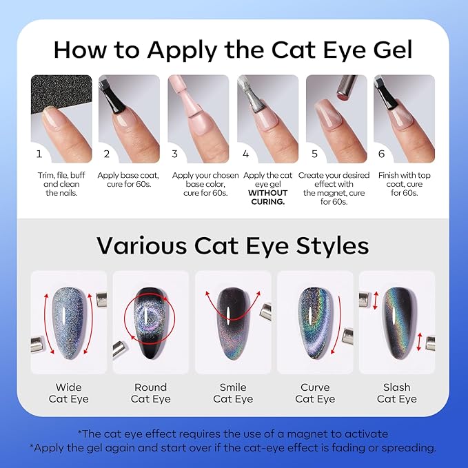modelones Gel Nail Polish Set 2 PCS 15 ML Blue Cat Eye Gel Nail Polish Glitter Galaxy Dark Blue 9D With Magnet Light Shimmer Soak Off Led Nail Art DIY Salon For Women