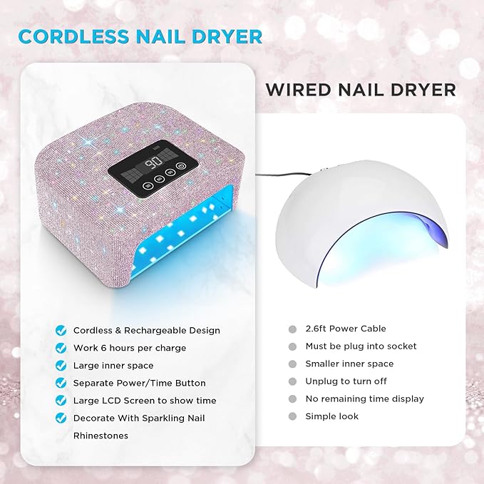 Aedavey Cordless UV Nail Lamp, Rechargeable UV Light for Gel Nails, LED Nail Lamp with 4 Timer Modes, Gel Nail UV Light Decorate with Sparkling Nail Rhinestones