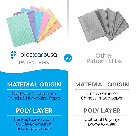 PlastCare USA Disposable Dental Bibs 13"x18" - 3 Ply Waterproof Tattoo Bib Sheet for Patients - Dentist or Medical Tray Cover and Nail Table Cover Supplies, Green