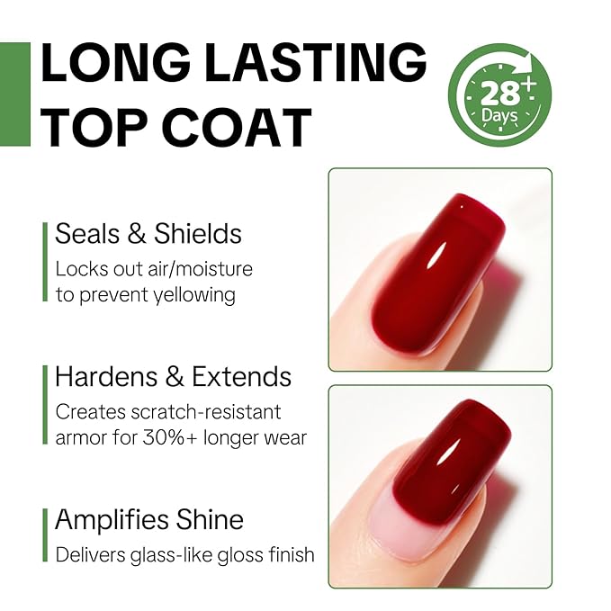 Top Coat for Nails, No Wipe High Glass Long Lasting 28+ Days, Chip Scratch Resistance Anti-yellowing Glossy Shine Manicure, Brush on Friendly for Home DIY Beginner (U V Lamp Needed)