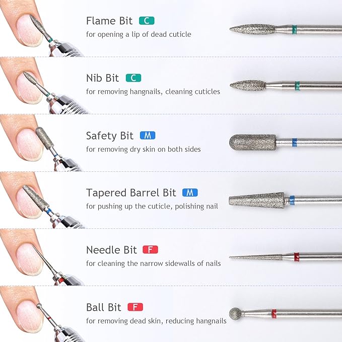 Nail Drill Bits Set, 9PCS Cuticle Cleaner & Carbide Bits for Acrylic Nails, Manicure Pedicure Remover Tools, Professional Nail Salon Supplies, fresas para drill nails - 3/32" Shank