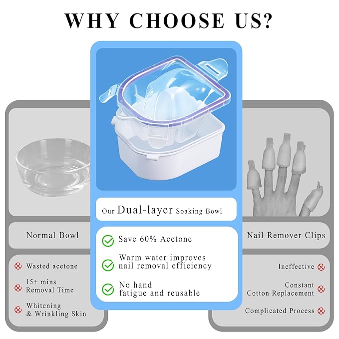 Nail Soaking Bowl, IKOCO Gel Nail Polish Remover Kit with Manicure Bowl, Cuticle Oil, Easily Soak off Dip Powder Remover for Salon-Quality Results at Home, Purple