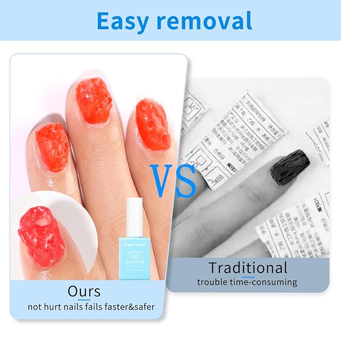Nail Polish Gel Remover Kit- Professional Manicure Essential. Includes Latex Tape, Nail Cuticle Oil (Lavender), Nail Remover. 15ml/0.5floz.Ideal For Home Use and Salon.