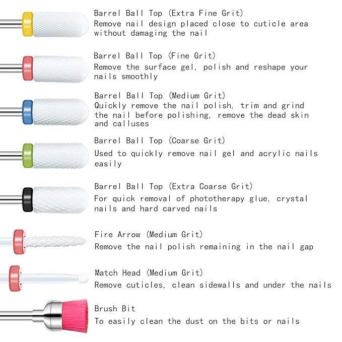 8 Pcs Ceramic Nail Drill Bits Set with Holder for Electric Nail File Manicure Pedicure Acrylic Gel Polishing - 5 Sizes 3/32'' (2.35mm) Barrel Ball Top, Flame Top, Cuticle Bits, Cleaning Brush