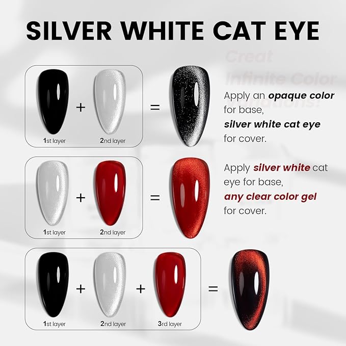 RARJSM Silver Cat Eye Gel Nail Polish Ceramic Translucent Clear White Velvet Glitter Diamond Cateye Gel Polish 15ml Single Bottle with Magnet Stick UV LED Curing Requires Soak Off for Home Salon