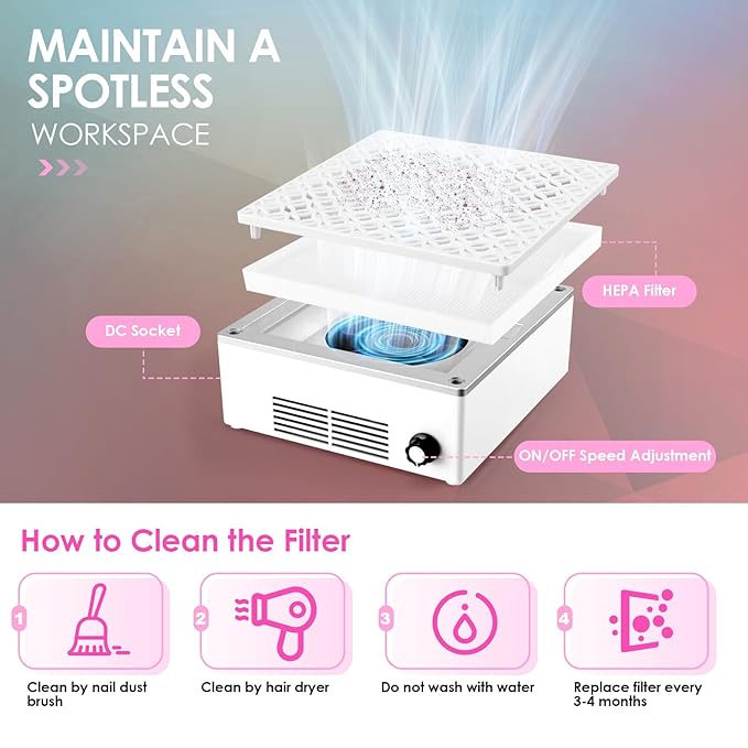 Nail Dust Collector Dust Collector Machine Reusable Filter & Powerful 120W (White, Fixed Speed Version)