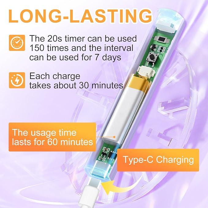 Handheld UV Light for Gel Nails, Purple Gel Light for Nails Cordless Nail Lamp Rechargeable with Led Display Lamp for Rhinestone Glue Decoration DIY at Home