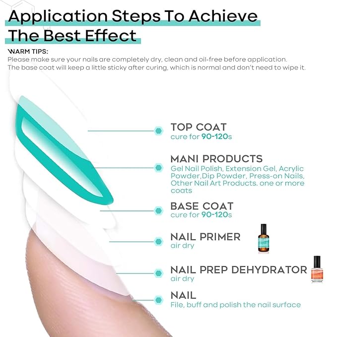 modelones Nail Dehydrator, 15 ml Acid Free Nail Prep Dehydrator for Press Ons/Acrylic Nails/Gel Nail Polish, Hema-Free Primer Bonder