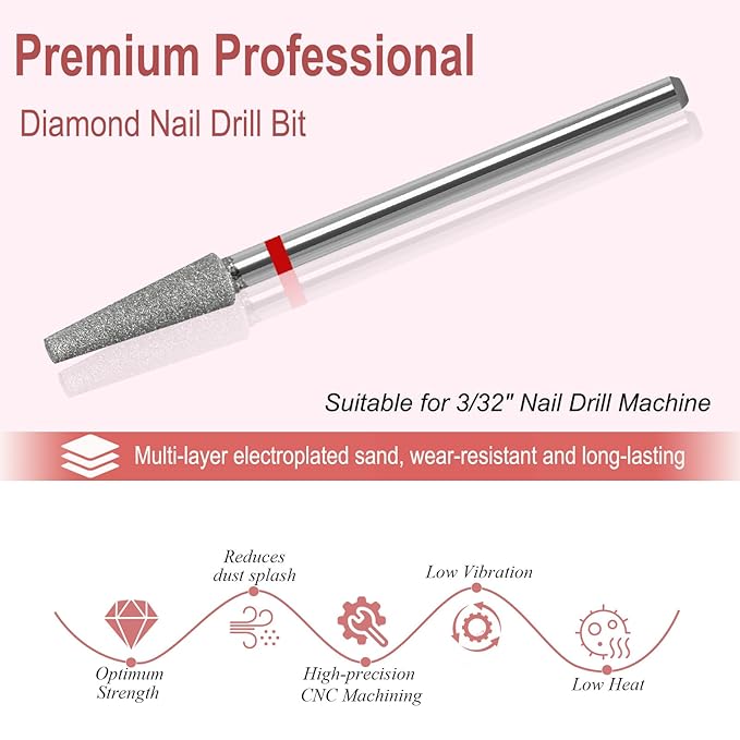 Cuticle Nail Drill Bit,Russian Manicure Drill Bits 3/32'' Professional Safety Carbide Under Nail Cleaner Nail Bit for Clean Cuticle Dead Skin Nail Prepare, Manicure Nail Salon (Fine)