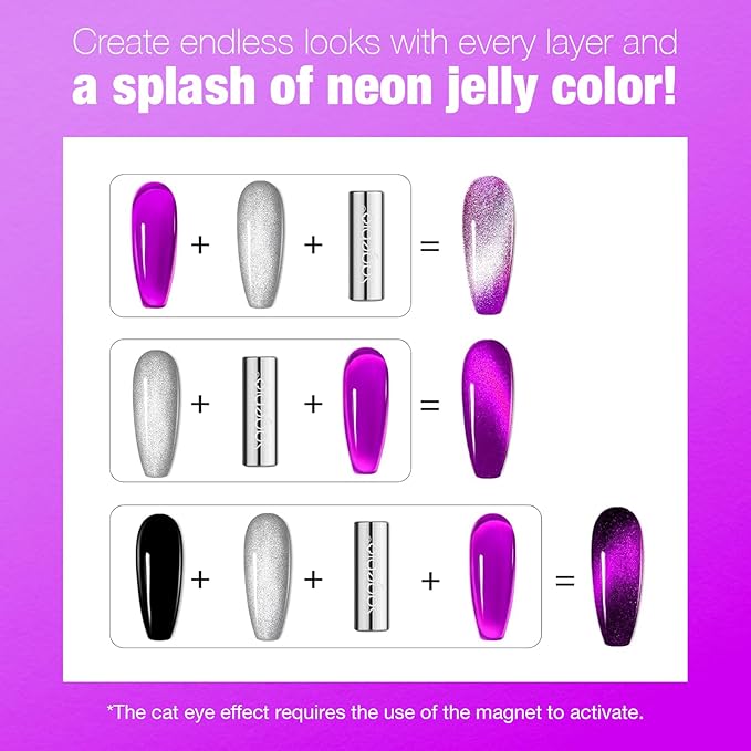 Jelly Gel Nail Polish, 15ml Semi-Transparent Gel, Glossy Finish, Vibrant Colors for DIY Manicures, Long-Lasting & Chip-Resistant