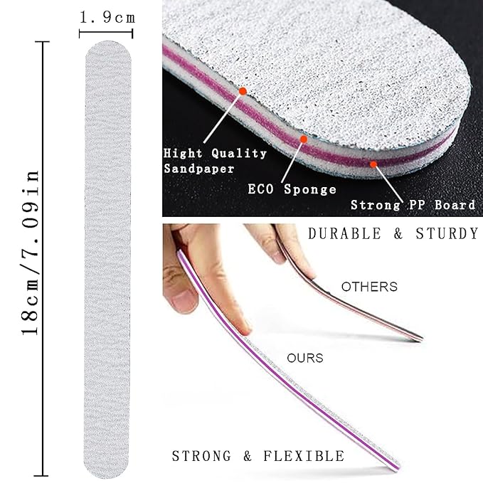 Cuticle Trimmer Cuticle Remover with Cuticle Pusher, Gel Polish Remover Kit Professional Cuticle Cutter Nipper Scissor Pedicure Manicure Tools for Fingernails and Toenails Dead Skin, Nail Files