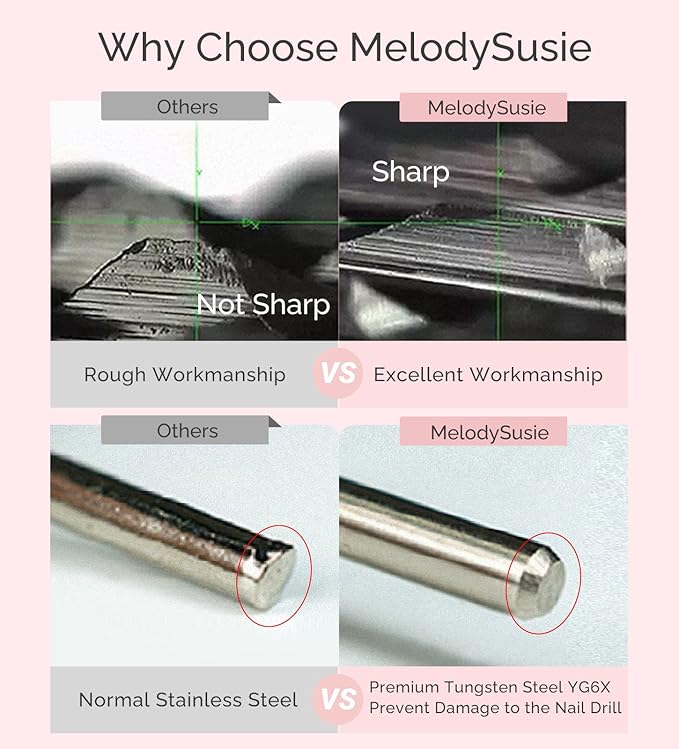 MelodySusie Cuticle Clean Nail Drill Bit 3/32'', Professional Safety Carbide Under Nail Cleaner Nail Bit for Cuticle Dead Skin Nail Prepare, Two Way Rotate, Nail Salon Supply(Rose Gold, Fine)