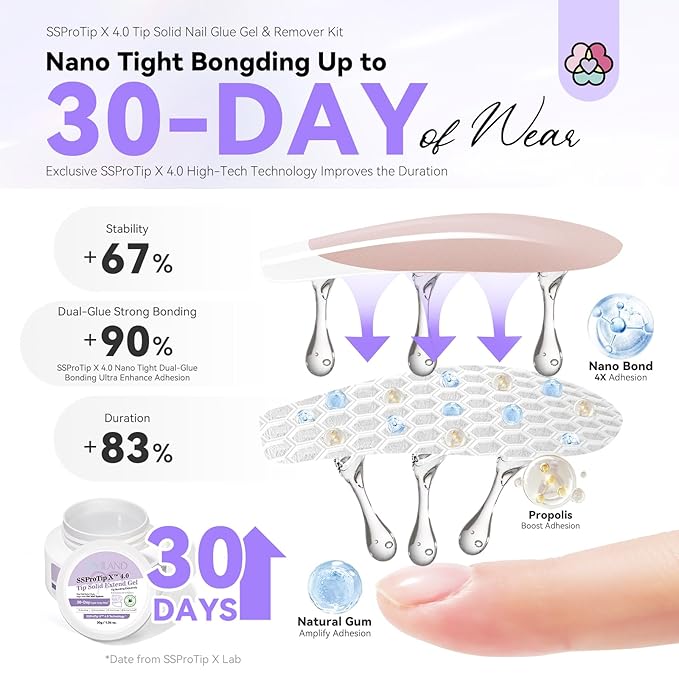 SAVILAND Nail Glue Gel & Nail Glue Remover: Quick Press on Nail Remover 30 g U V Nail Glue Solid Hard Gel for Nails with Cuticle Pusher and Manicure Tools Long Lasting Castor Oil VE Supplies Tech