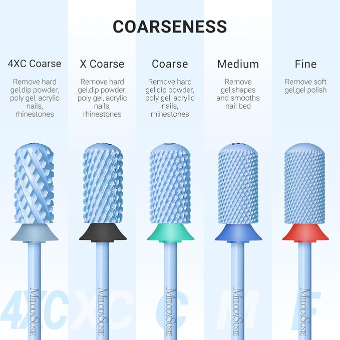 MelodySusie Safety Nail Drill Bits, 3/32'' Smooth Round Top Large Barrel Carbide Bits, Suitable for Manicure Pedicure Cuticle Gel Polishing, Beginners Bits, Light Blue, Series Bit-S, XC