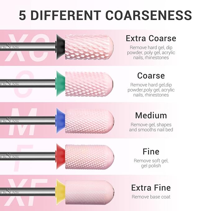 MelodySusie Ceramic Nail Drill Bit, 3/32'' Smooth Round Top Large Barrel Bits, Suitable for Manicure Pedicure Cuticle Gel Polishing, Beginners Bits, Pink, Series Bit-S, Fine