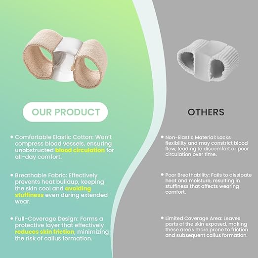 Welnove Bunion Toe Separators for Overlapping Toes - 8 Pcs Toe Spacers & Bunion Corrector for Women Men, Gel Straightener with 2 Loops, Relieves Foot Pain from Big Toe Misalignment