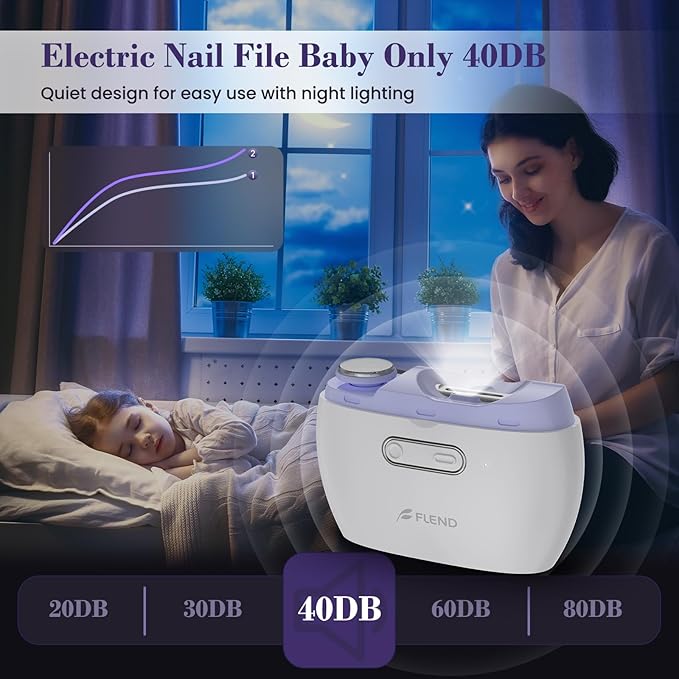 Electric Nail Clipper,2-in-1 Automatic Nail Clipper,Electric Nail Grinder,40DB Baby Nail Trimmer,LED Light ElectricNail Trimmer for Baby,Kids,Adults,Seniors,Manicure Set,BabyNail Kit Portable White
