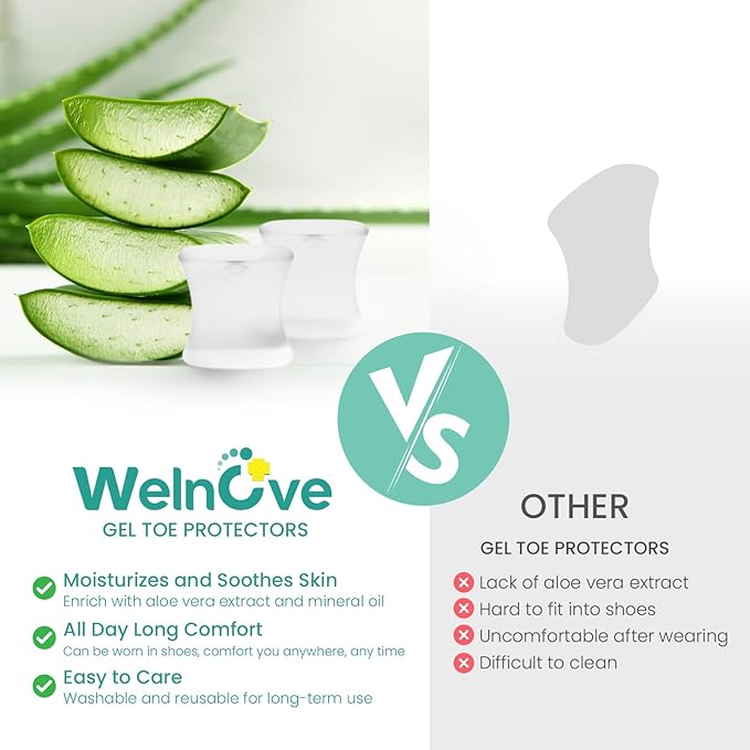 Welnove Upgraded Gel Toe Separators – 8-Pack Aloe Vera Extract Infused Silicone Pinky Toe Spacers for Straightening Overlapping Toes, Calluses – Bunion Corrector for Men and Women (Small, Clear)