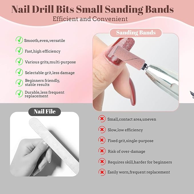 100 Pcs Nail Drill Bits Sanding Bands for Nail Drill, Nail Tips for Drill Bits Nail Tech,180 Fine Grit Nail File Sanding Bands for Acrylic Nails Gel Manicures and Pedicure, Pink