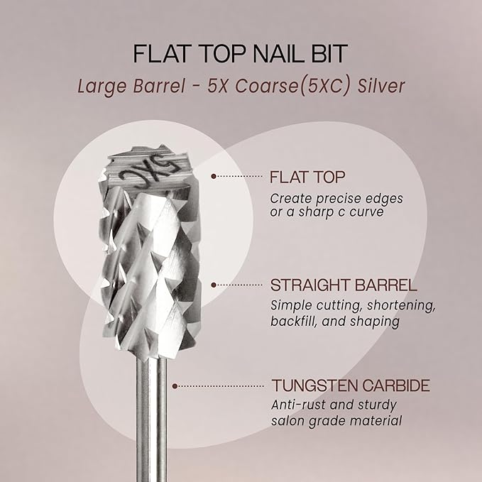 USA PANA 3/32" Shank Size Professional - Flat Top Large Barrel Carbide Bit - 5X Coarse to Extra Fine Grit - Nail Drill Bit for Dremel Machine (5X Coarse, Silver)