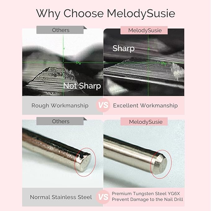 MelodySusie Flame Hexagon Nail Drill Bit, Professional Safety Carbide Under Nail Cleaner for Cuticle Dead Skin Nail Prepare, Two Way Rotate, Manicure Nail Salon Supply, M, Rose Gold