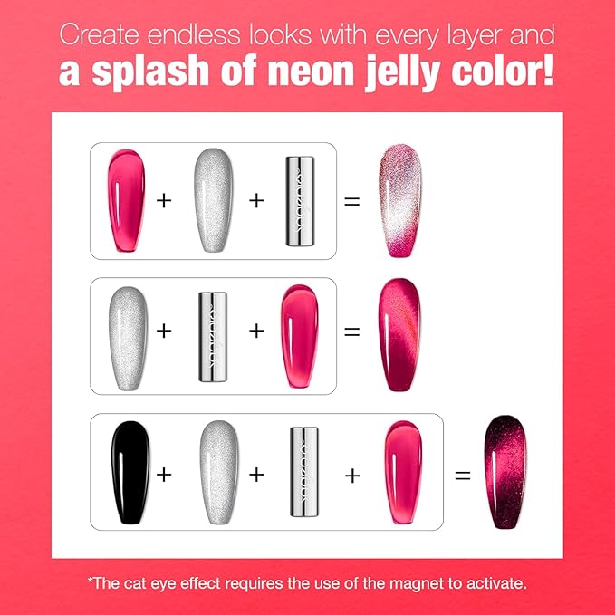 Jelly Gel Nail Polish, 15ml Semi-Transparent Gel, Glossy Finish, Vibrant Colors for DIY Manicures, Long-Lasting & Chip-Resistant