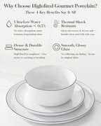 MALACASA 18-Piece Dinnerware Set - Image 6
