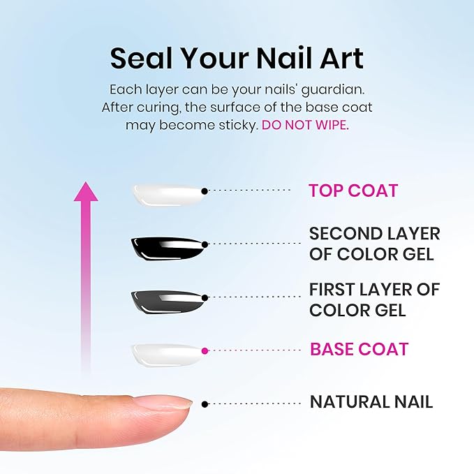 Beetles Top Coat Gel Nail Polish Set – 2Pcs 15ml No Wipe Gel Top Coat, Long-Lasting High Gloss Finish, Clear Nail Polish Soak Off UV/LED Nail for DIY & Professional Manicure