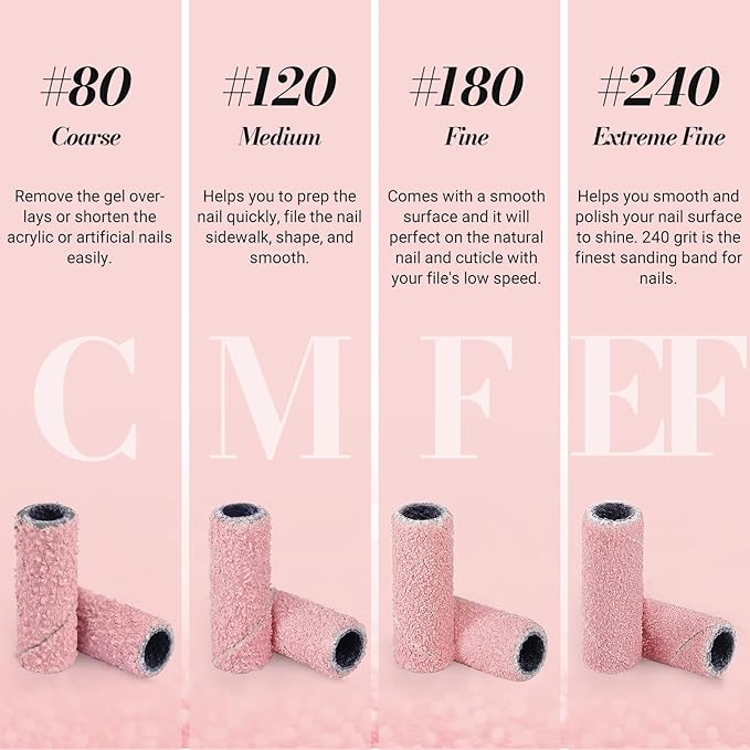 MelodySusie 50 Pcs Nail Drill Bits Small Sanding Bands with 3.1mm Mandrel Bit, 80 Coarse Grit Nail File for Acrylic Nails Gel Manicures and Pedicure, Pink
