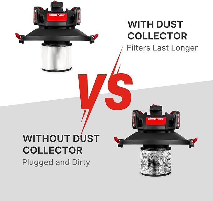 Shop-Vac Dust Collector with 5 Gallon Stainless Steel Tank, Movable Bucket for Woodworking, Easy Disposal of Dust & Debris, Prolong Filters Life, Elbow Fittings, 2-1/2" Hose and Filter Included