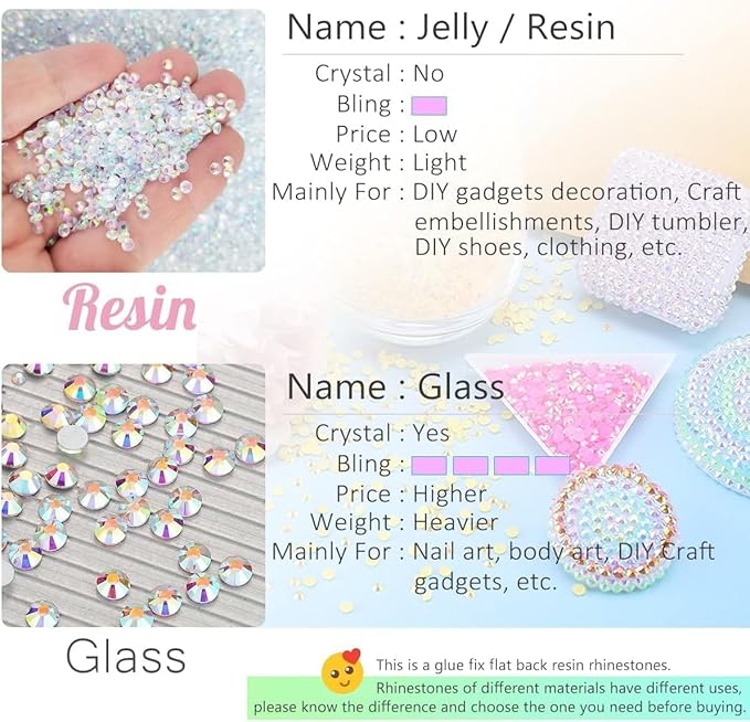 28 Types Yellow Jelly Resin Rhinestones w B7000 Jewelry Glue for Bedazzling Crafting 3mm-6mm Flatback Colorful Orange Golden AB Stones Gems Diamonds for Nails Face Eyes Makeup Crafts Tumblers