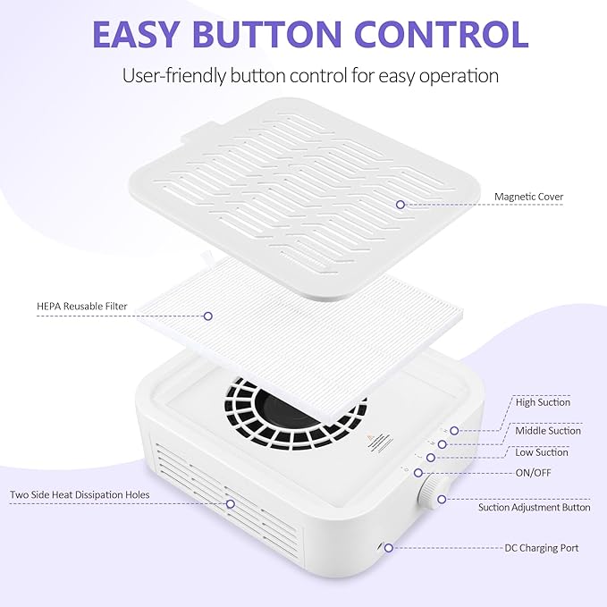 LIONVISON Nail Dust Collector for Acrylic: 120W Professional Nails Dust Collector With Reusable HEPA Filter For Home Salon Use - Portable 3 Speed Vacuum DIY Manicure For Nail Art Beginners (Age 25-45)