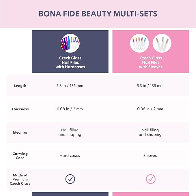 Bona Fide Beauty 8 Piece Glass Nail File Set - Crystal Files for Natural Nails with Sleeves (Multicolor)