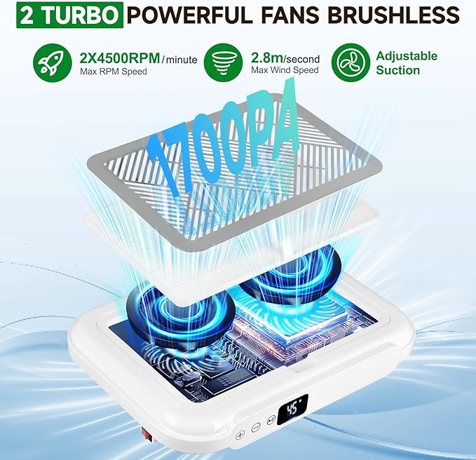 Professional Nail Dust Collector, AZ GOGO Upgrade 1700Pa Dual Turbo Nail Vacuum Dust Collector, 170W Brushless Powerful Suction with 2 Reusable HEPA Filter for Salon & Home Use