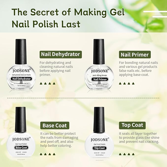 JODSONE 4 Bottle 10ML Nail Primer Base Coat Top Coat Glossy Quick Drying Durable DIY Nail Art Design Long Lasting Gift For Girls, transparent