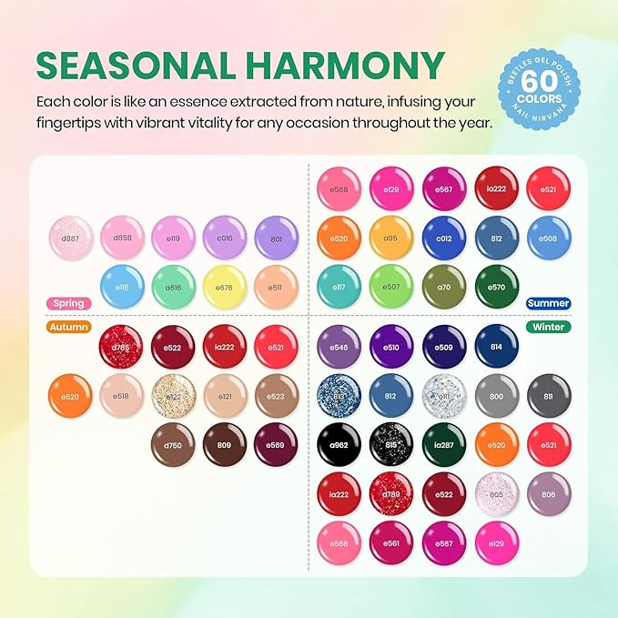 Beetles Winter Gel Nail Polish Set, 70 PCS 60 Colors Red Green Pink Brown Blue Nude Glitter Gel Nail Polish Kit with Base Top Coat for Beginners UV LED Needed DIY Salon Christmas Gifts for Women