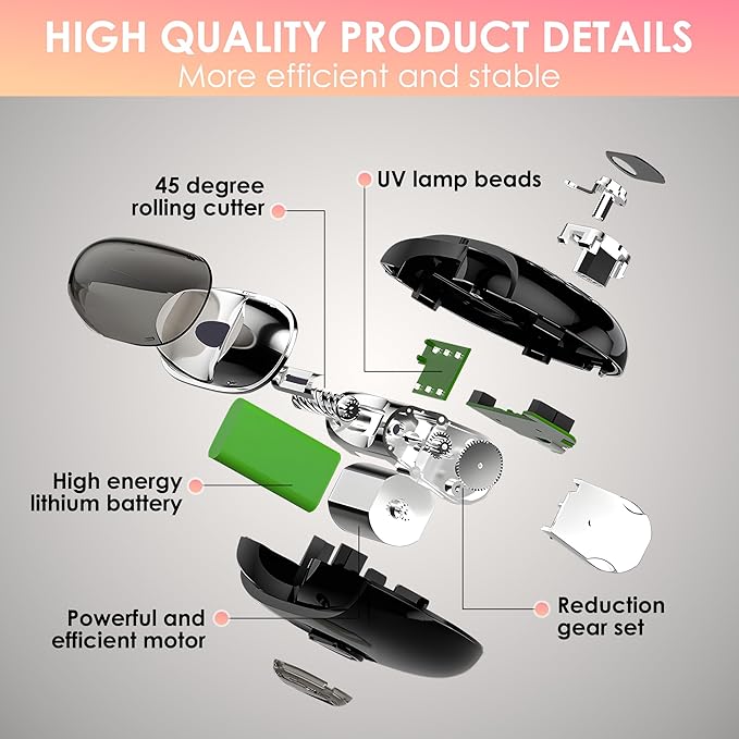 Electric Nail Clippers Upgraded 3 in 1 Automatic - with Polishing, Dust Storage & LED Light, Nail File Toenail Trimmer, Gifts for Women Men Mom Her Him Kids Adults Senior Baby Teacher Students (White)