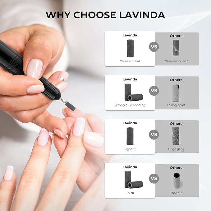 Lavinda Small Sanding Bands for Nail Drill with 3.1mm Mandrel Bit, 80 Piece Set Coarse Mini Sanding Bands Nail Drill Bits for Acrylic Nails Gel Manicures and Pedicures (80 Grit, Black)
