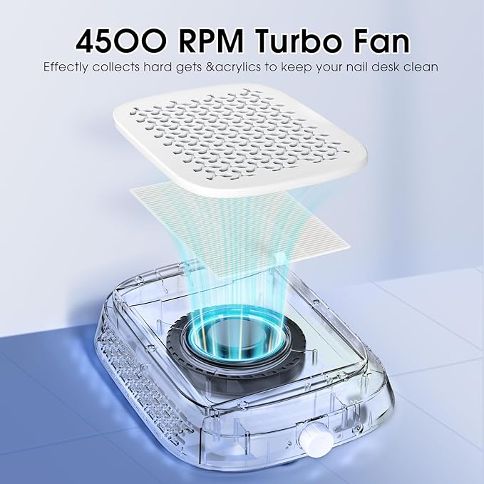 Nail Dust Collector, Compact Vacuum Nail Fan Dust Collector, Nail Tech Dust Collector with Reusable Filter for Acrylic Nail Polishing, Salon, Home