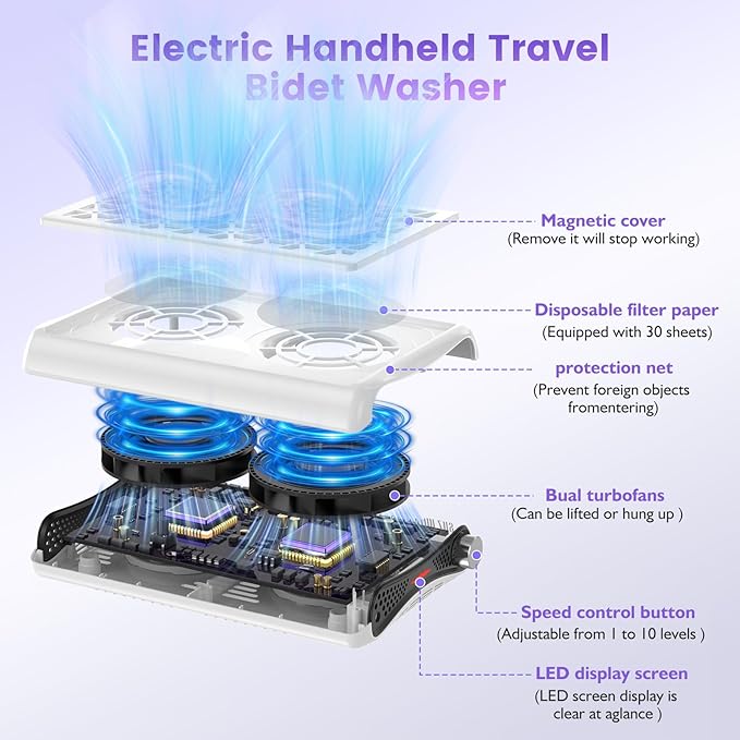 Nail dust collector. 6400PA powerful suction dust collector nail tech. Vacuum Fan Dust Collector with LED display includes 30 sheets of filter paper, suitable for nail salons and home manicures