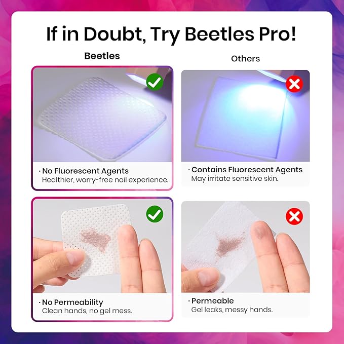 Beetles Pro 600-Pcs Lint Free Nail Wipes – Professional Soft Cleaning Wipes Nail Polish Remover Pads Non-Woven Fabric Nails Cleaning Pads for Nails Care, Gel Polish – Salon Quality Manicure Tool